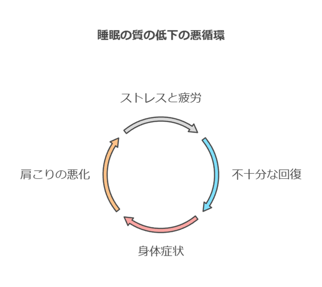 low_bg6