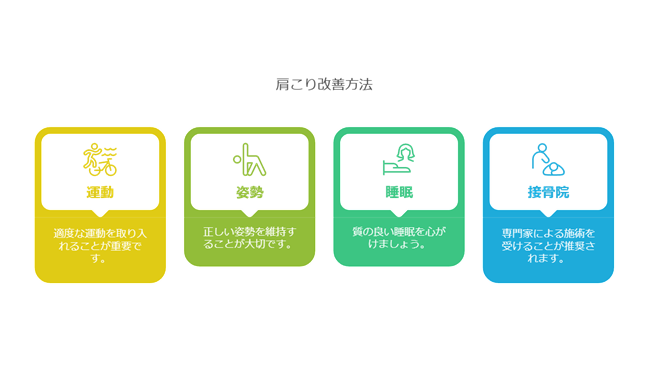 sample-02